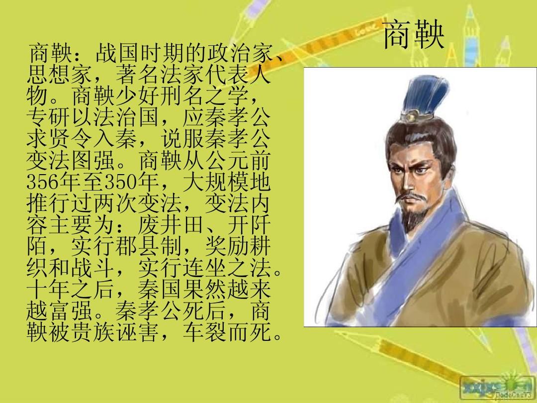 商鞅是哪个学派的