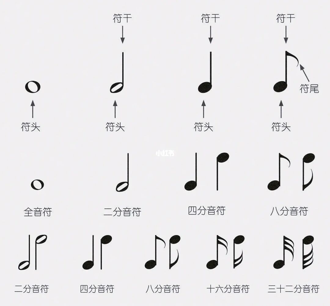 休止符号_二分休止符_五线谱休止符号