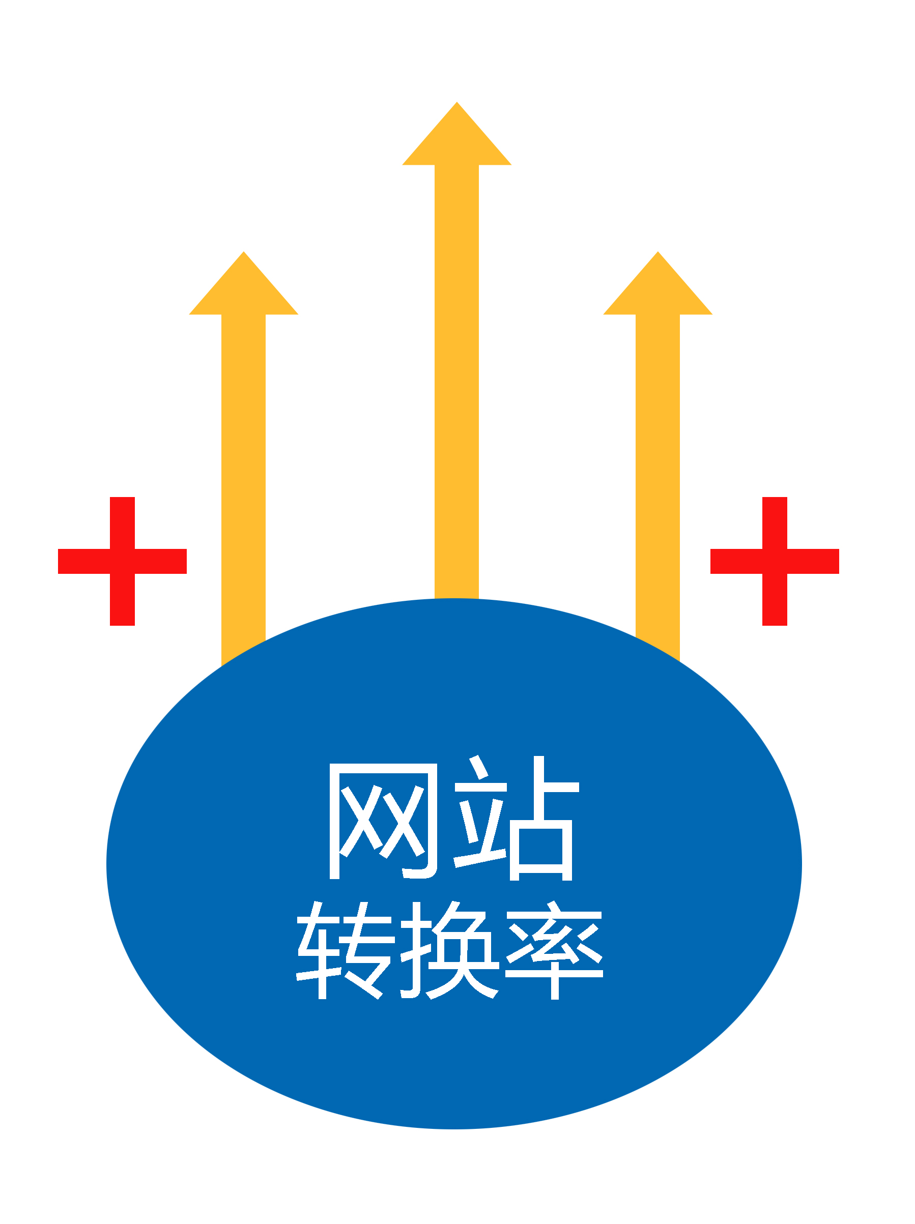 山西百度seo关键词优化_山西免费网站关键词优化排名 山西百度seo关键词优化_山西免费网站关键词优化排名（山西seo关键词优化软件搜索） 百度词库
