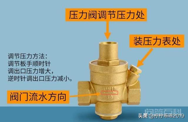 净水器减压阀工作原理?