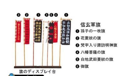 日本文化中的“风林火山”的起源是什么？插图