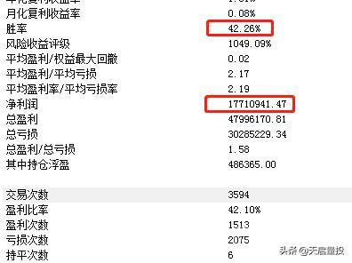 期货交易，突破做多，空头减仓。多头增仓。哪个成功率高？插图4