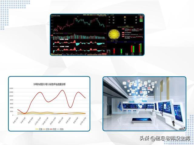 所谓的信息是指什么?-图片6