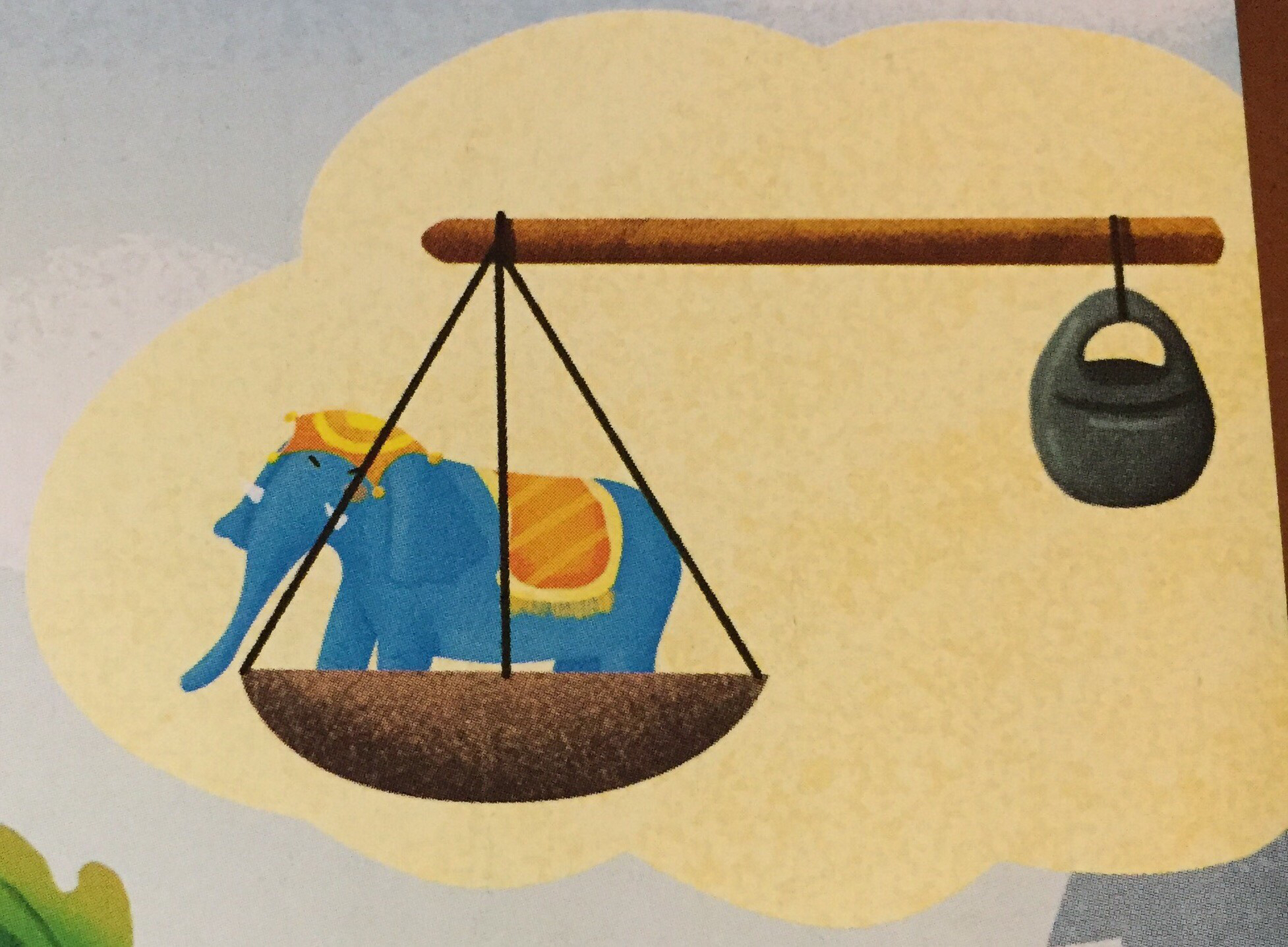 曹冲称象故事英文版 - 问答百科