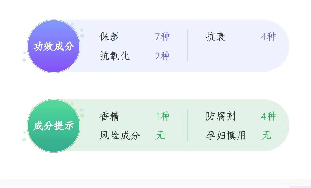 2022网红水乳红黑榜大揭秘|兰蔻假滋润，雪肌精含酒精，孕妈慎入插图2