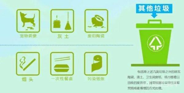 用过的卫生纸属于什么垃圾分类?