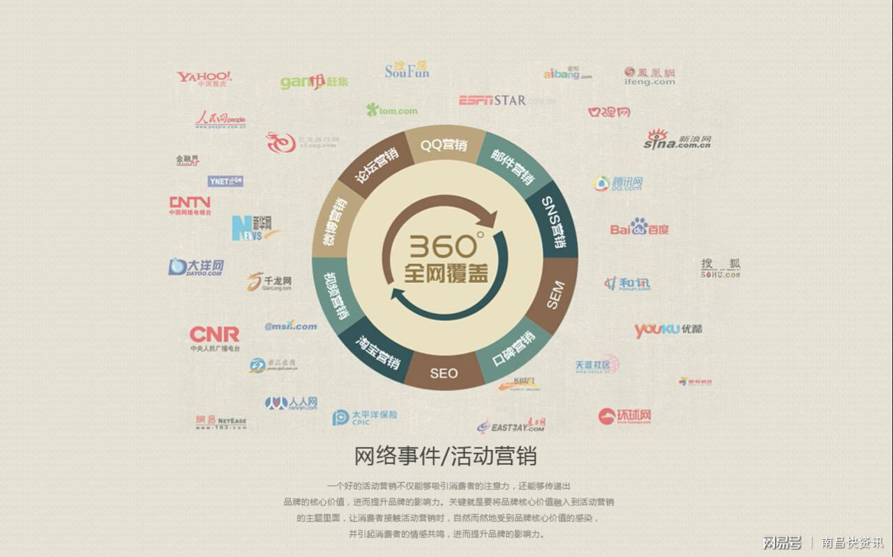 营销推广_营销推广策略有哪些 营销推广_营销推广战略有哪些（营销推广策略有哪些） 百度词库