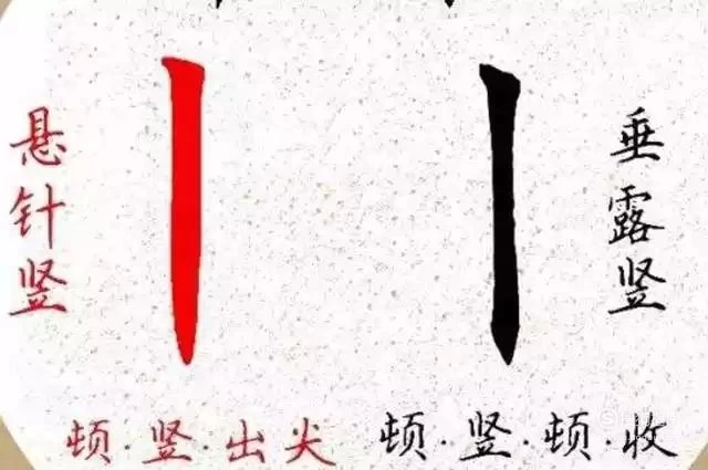 写好中国字，做好中国人，汉字书写笔顺正确规则，很全面！插图