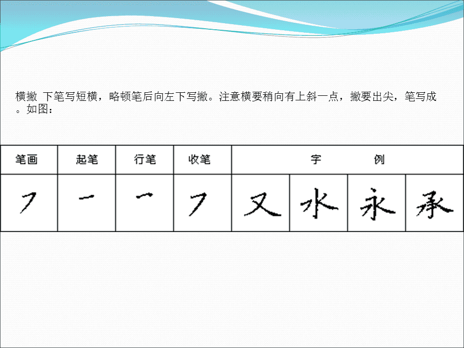 写好中国字，做好中国人，汉字书写笔顺正确规则，很全面！插图3