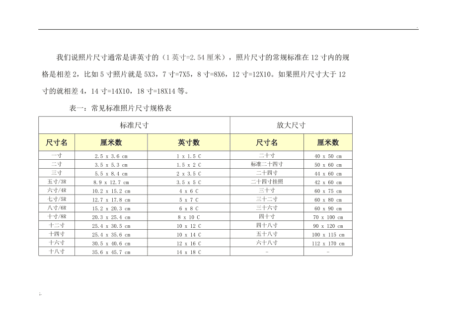 两寸照片尺寸比例,标准2寸照片尺寸是多少？_标准证件照