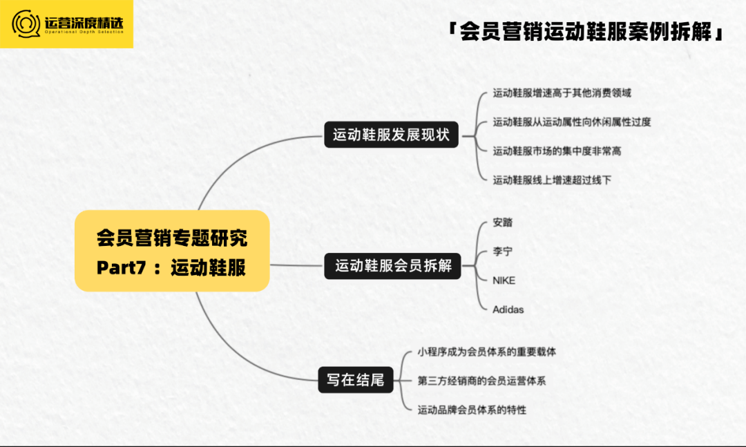 国潮退热，运动品牌靠什么穿越周期、走出库存困境？