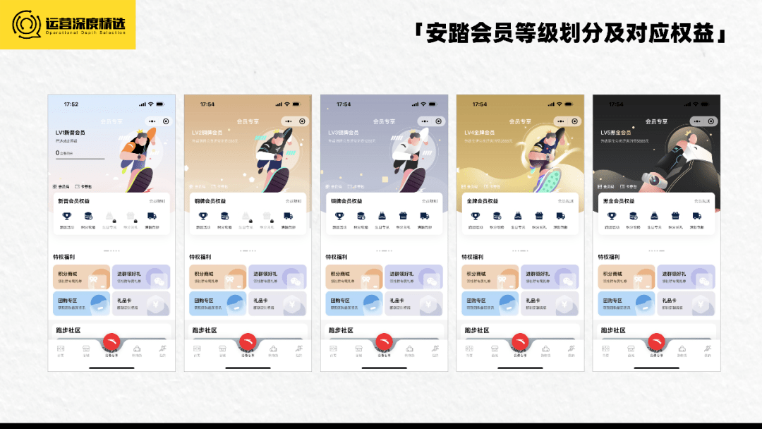 国潮退热，运动品牌靠什么穿越周期、走出库存困境？