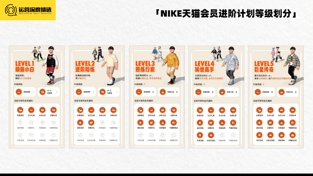 国潮退热，运动品牌靠什么穿越周期、走出库存困境？