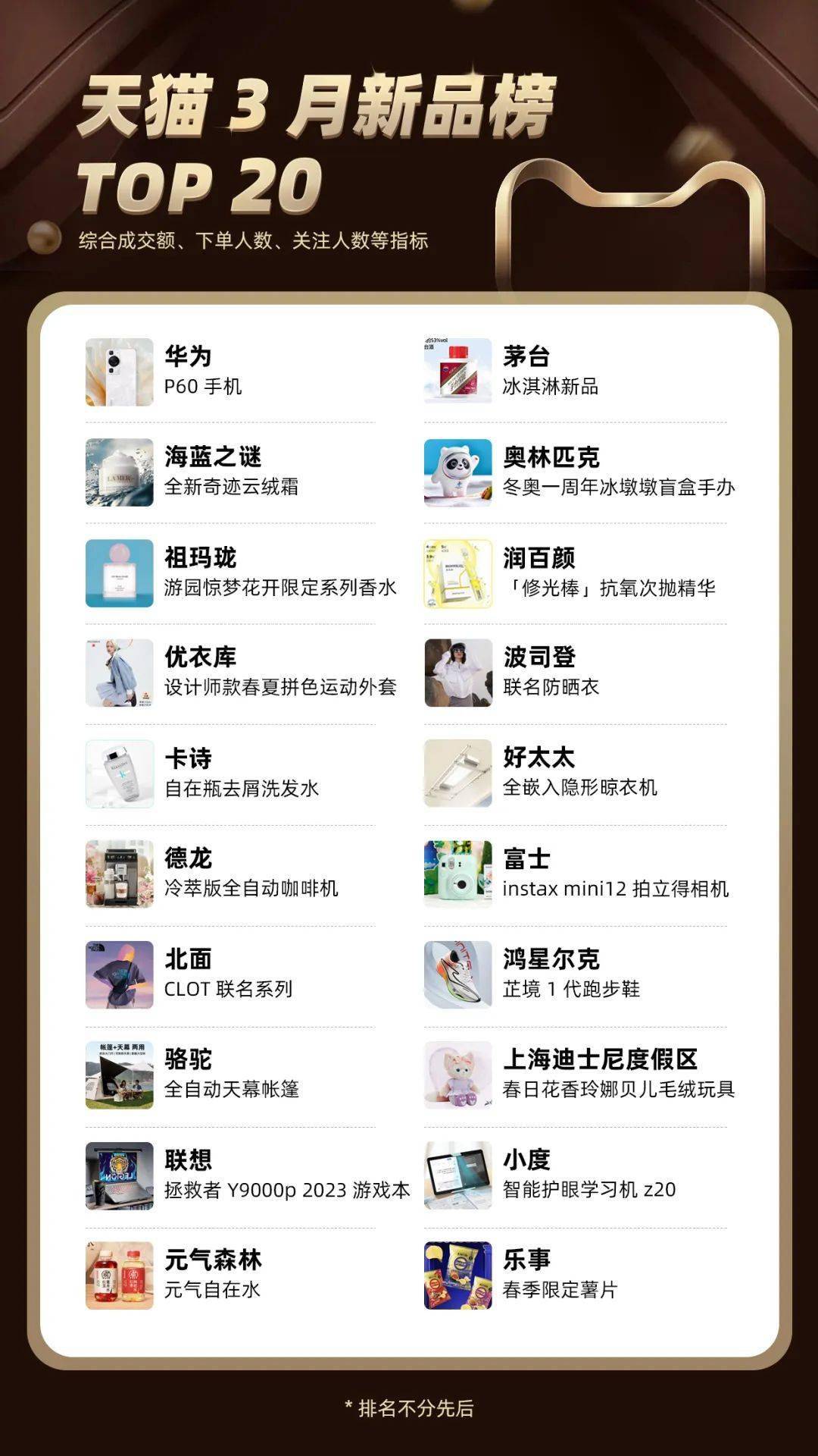 天猫的「新」能力