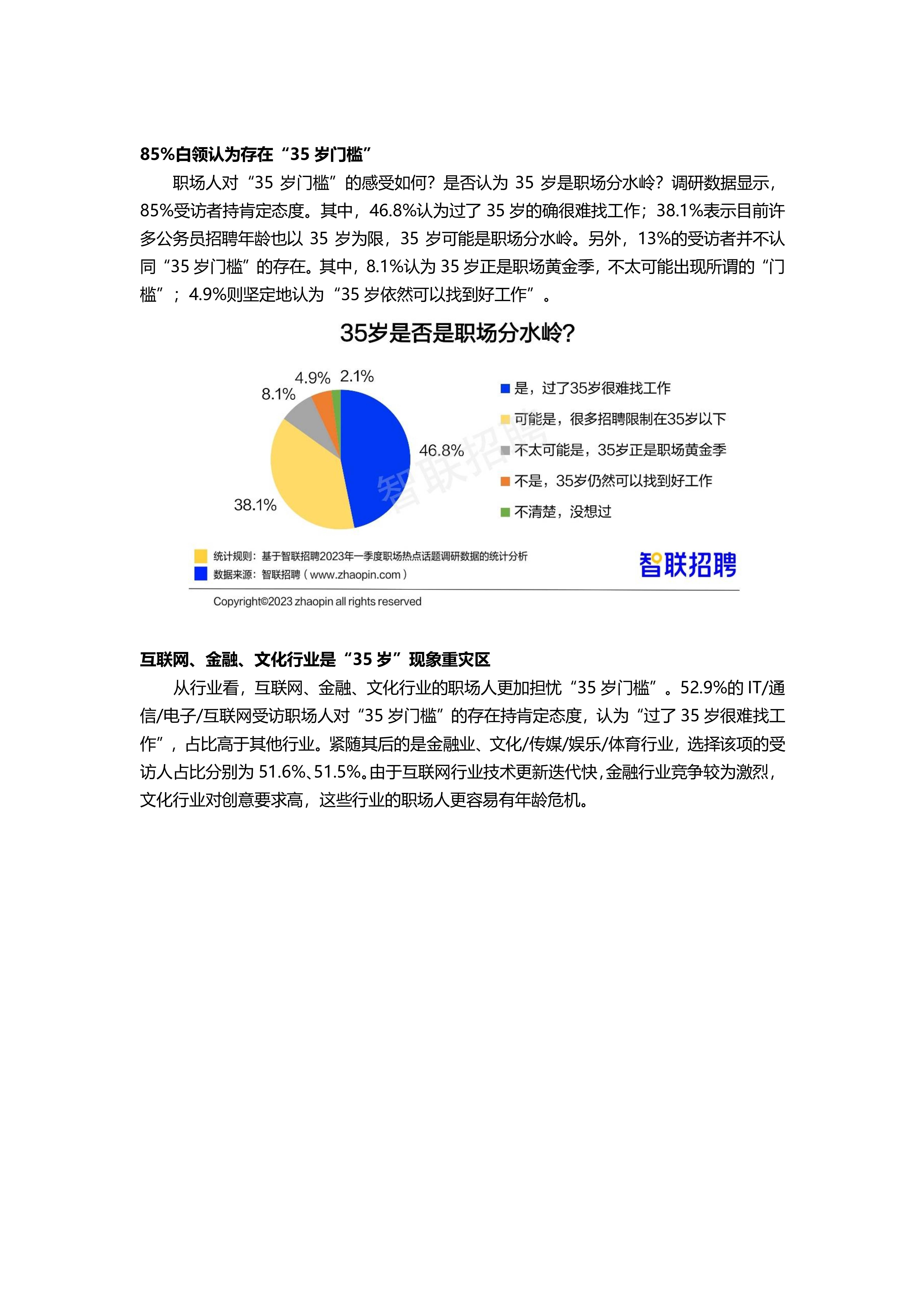 2023年一季度人才市场热点快报