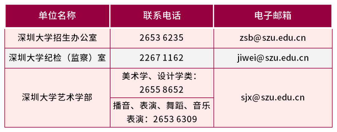【热门高校】深圳大学2023年艺术类专业招生简章（附2022录取线）