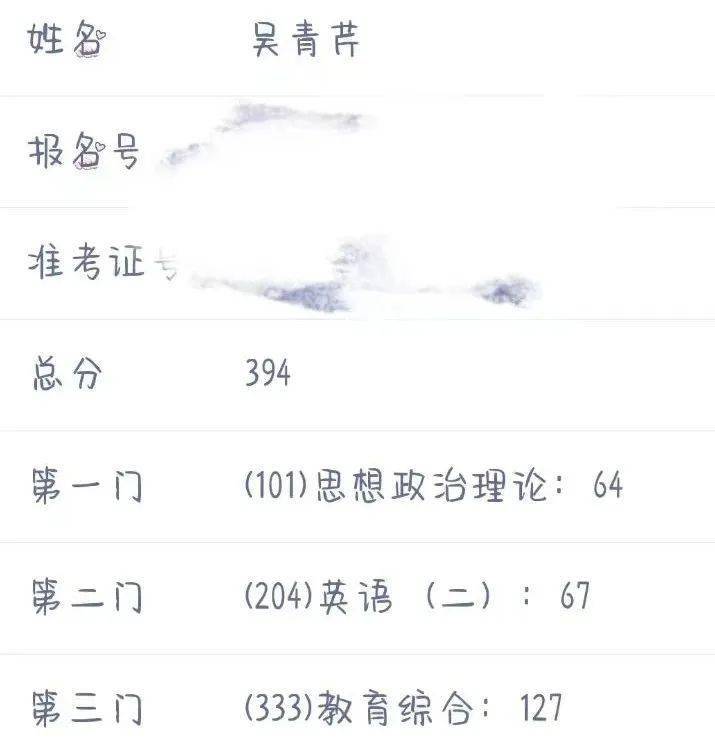 都昌吴青芹：从中职生到研究生的“逆袭”之路