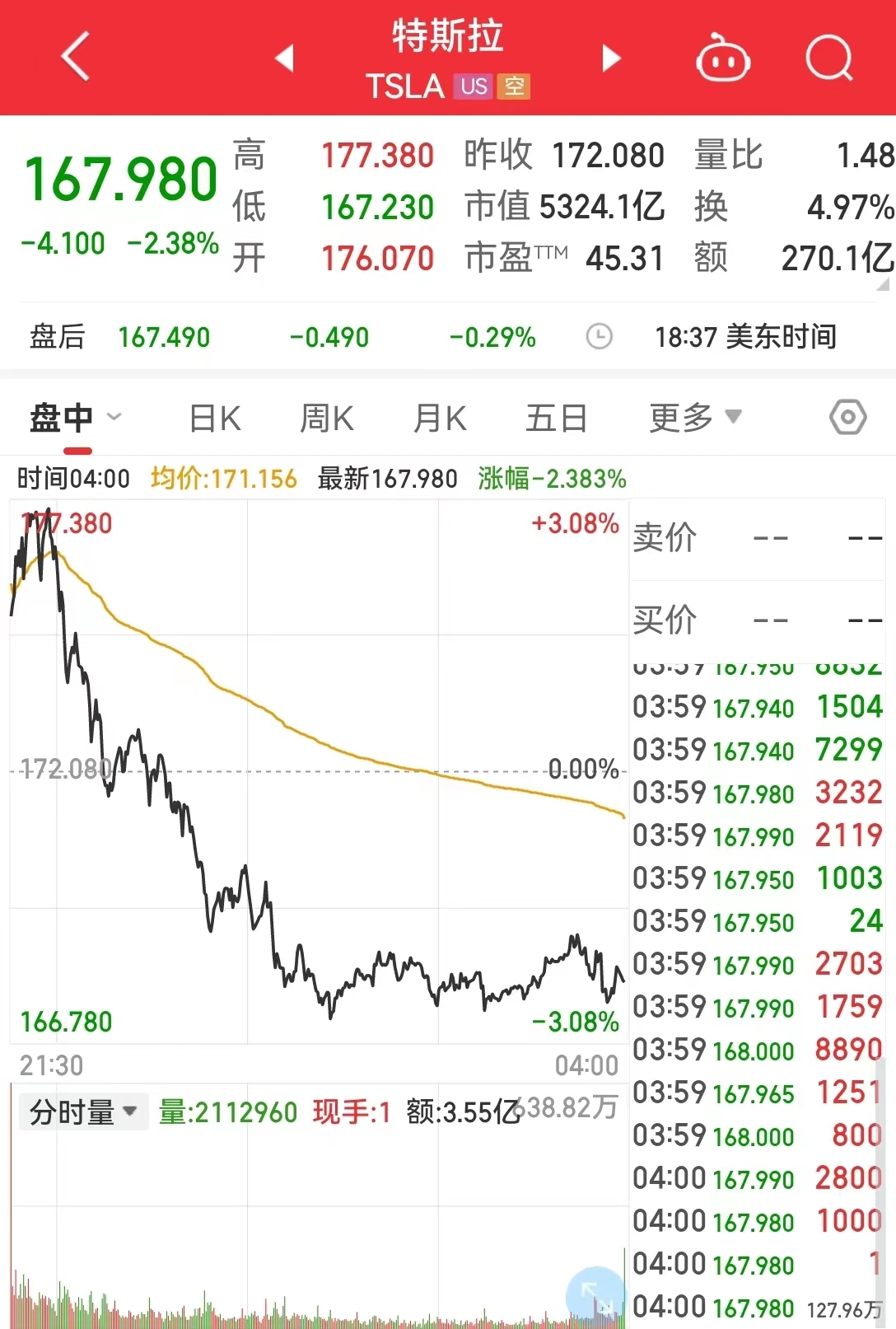 最新！马斯克任命她为推特新CEO，称将与其一起把推特打造成“万能平台”