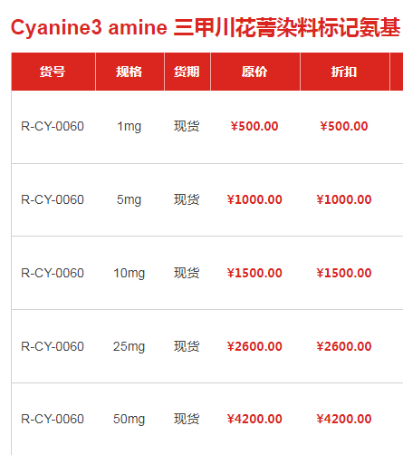 Cyanine3 NHS ester脂溶性Cy3-NHS酯|CAS：2247688-56-6