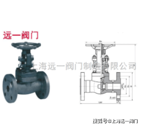 国标锻钢法兰闸阀-上海远一阀门制造有限公司
