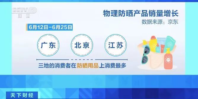 “武装到脖子”！升级款“脸基尼”火了，有店铺狂卖30万件，这些单品也卖爆了