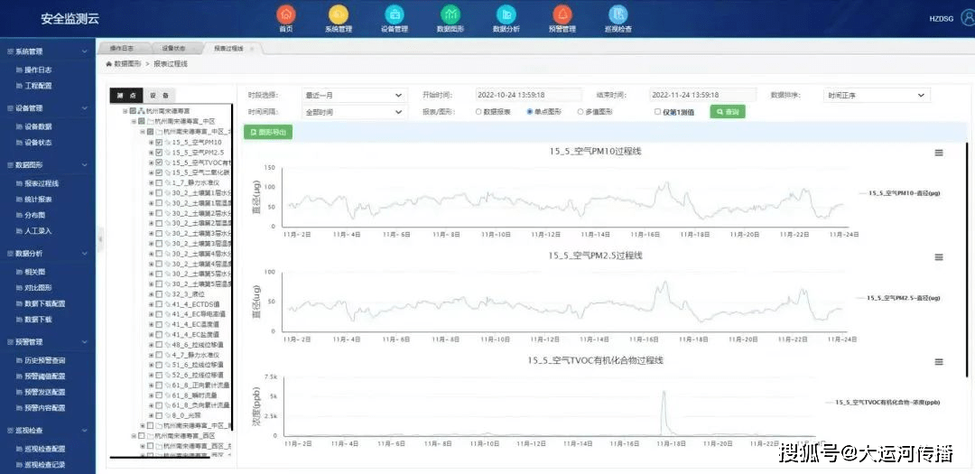 博物馆巡礼｜杭州南宋德寿宫遗址博物馆：护遗址“生长” 让文物“说话”