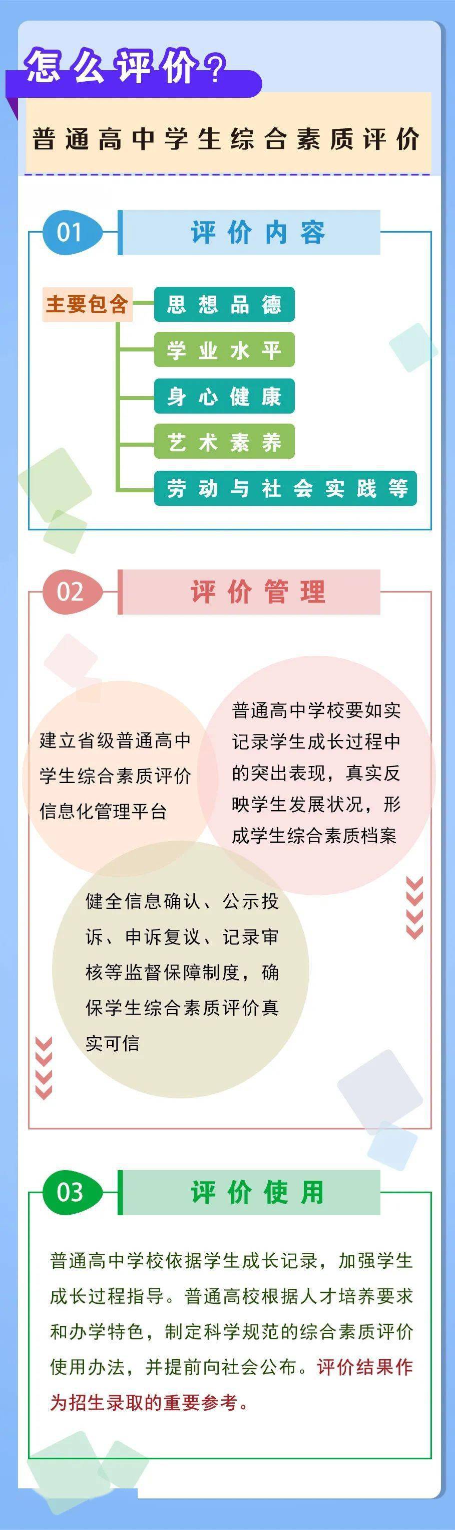 河南省高考改革方案发布！