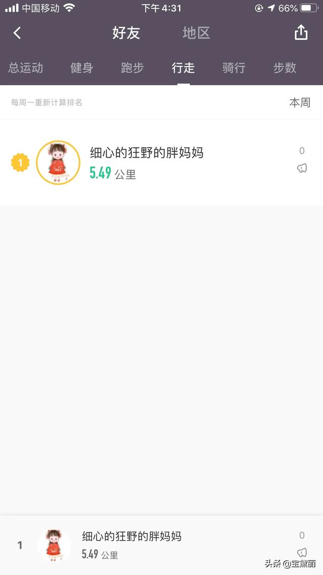 明星都是怎么减肥的瘦那么快 明星是怎么减肥的