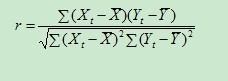 线性回归方程相关系数r的计算公式 线性回归方程r的大小 