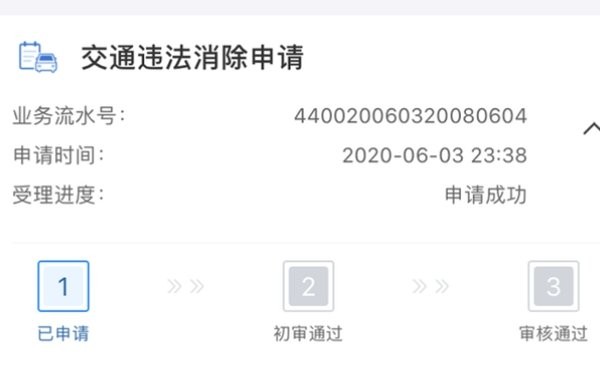  礼让行人谁提出来的打死他 车头过了斑马线遇行人未礼让算违规吗