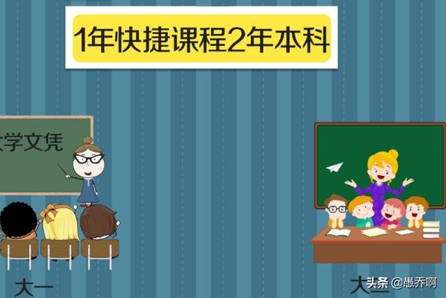 澳大利亚留学申请条件 成绩不好 澳洲留学有什么条件 