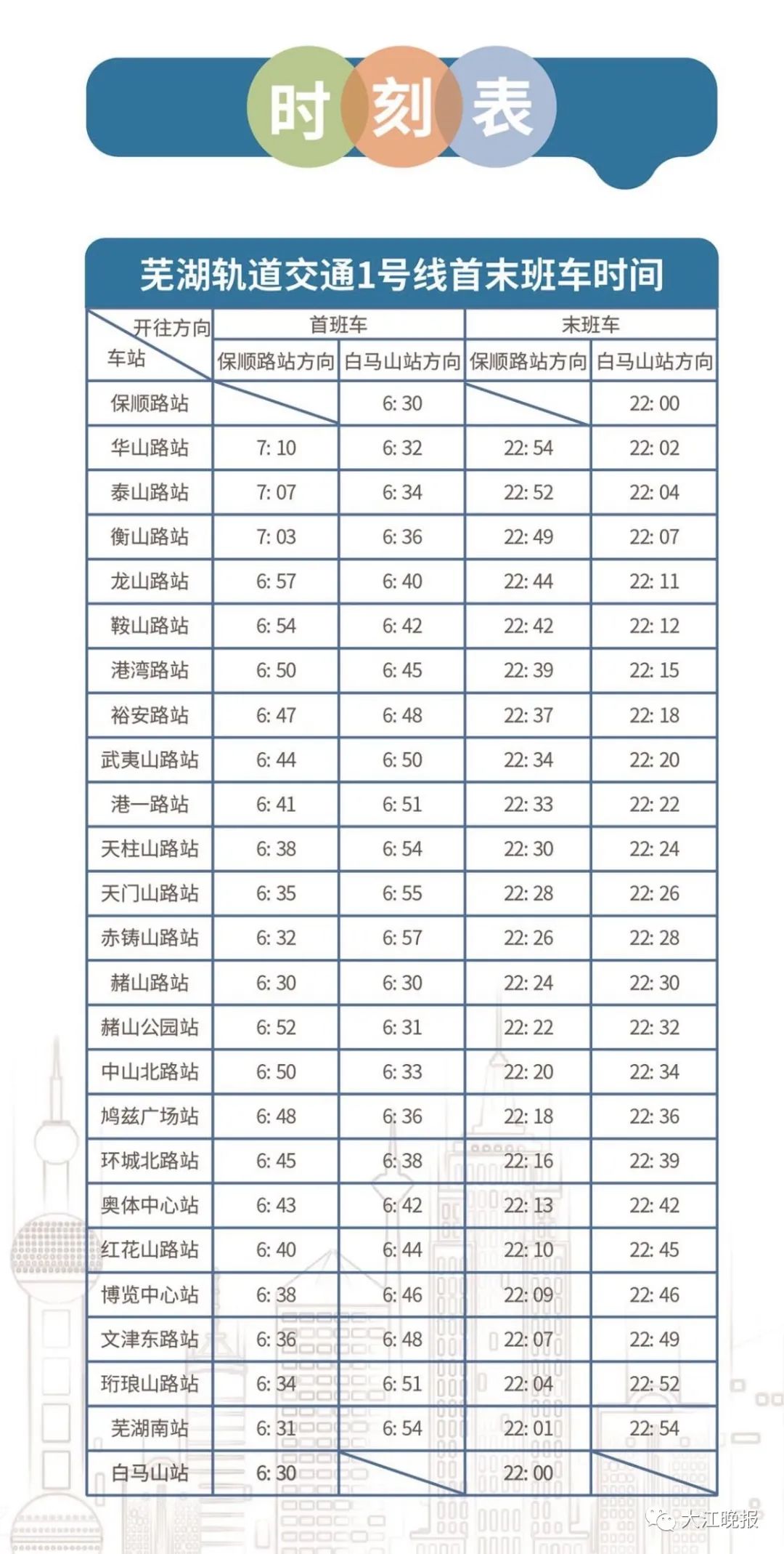 乘车_乘车的拼音_乘车礼仪