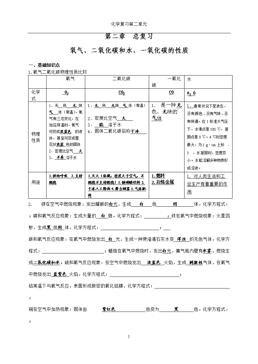 初中化学《二氧化碳和一氧化碳》PPT教案.ppt 31页