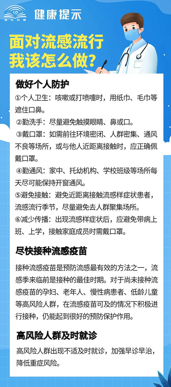 流感趋势如何发展？中疾控：部分省份已出现拐点