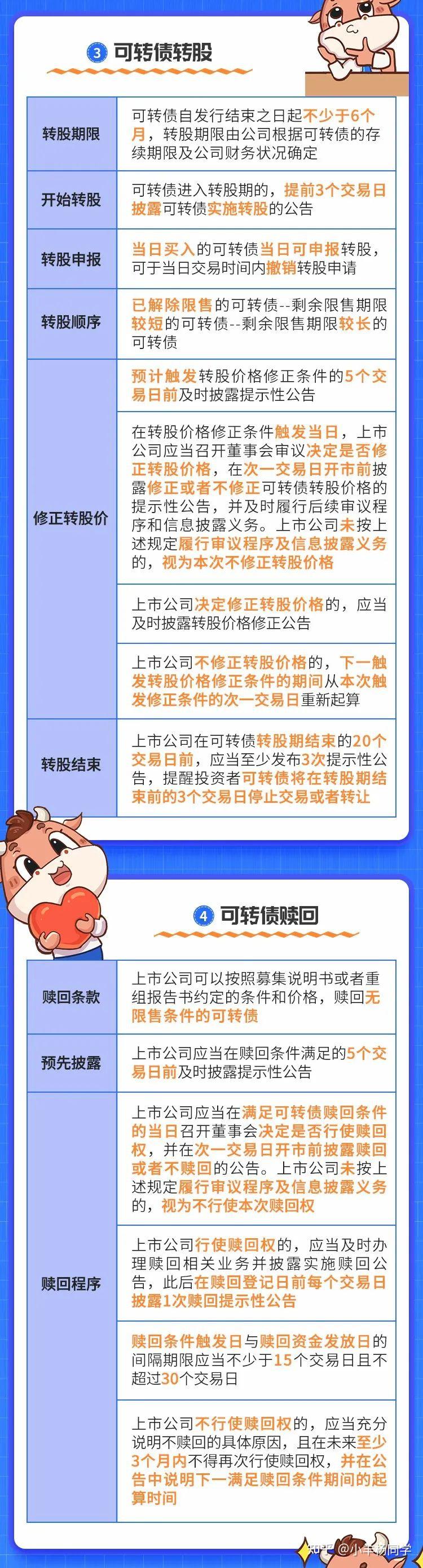 小康<strong>股份</strong>：关于“小康转债”跟踪信用评级结果的公告