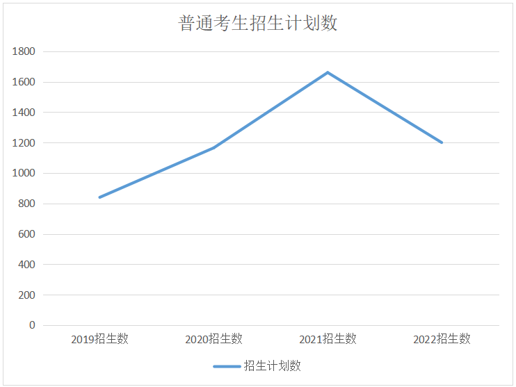 闽南科技学院_闽南科技学校在哪_闽南科技学院官