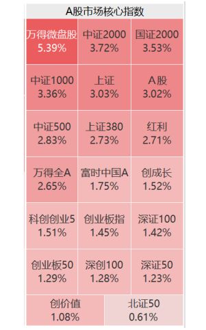 炒股_炒股怎么玩_炒股理财