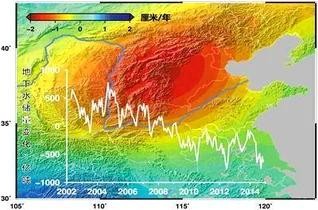 如果郑州大暴雨变成<strong>冬天</strong>的大暴雪会是什么样子，如何应对 大暴雪将袭山河四省