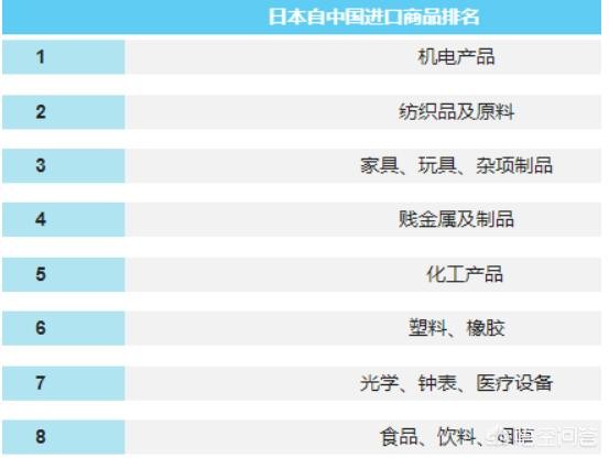 有“零售天堂”之称的日本，为什么还要跟阿里学习新零售 中国电商席卷日本