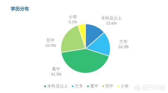 学美甲工资待遇如何？开店有没有难度 美甲价贵过一线房价