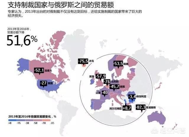 美欧宣布对俄制裁的原因 美欧宣布对俄制裁