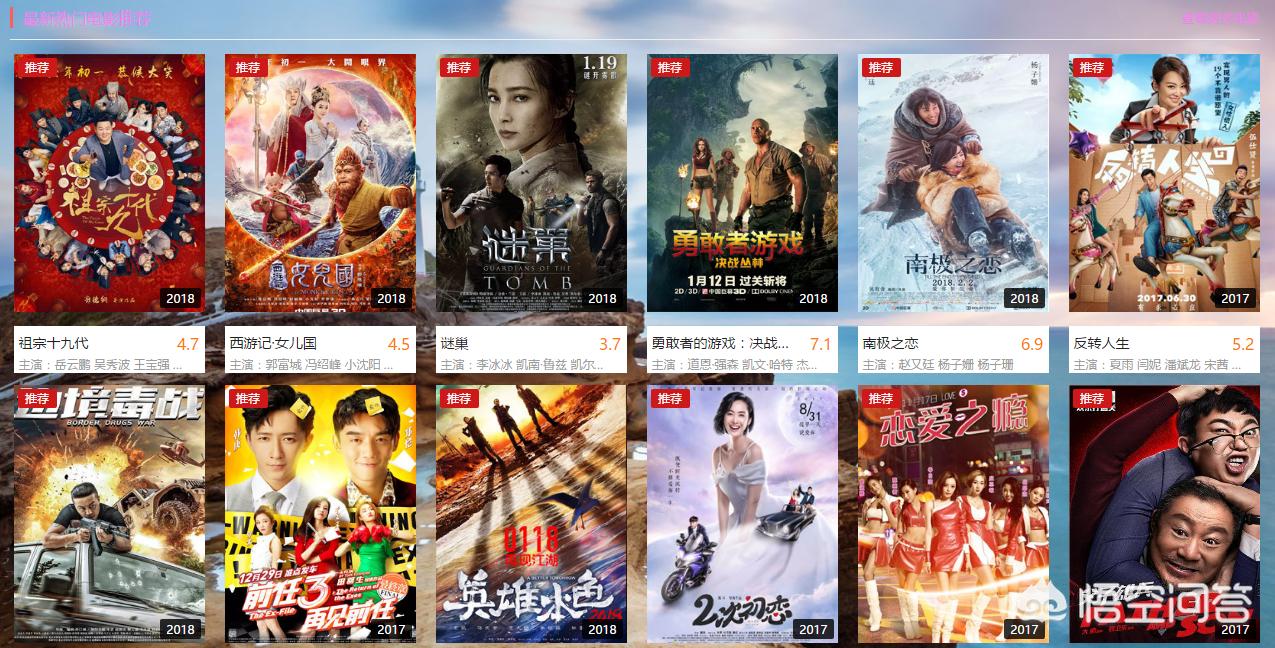 电影制作专业学什么 免费的电影网站有哪些