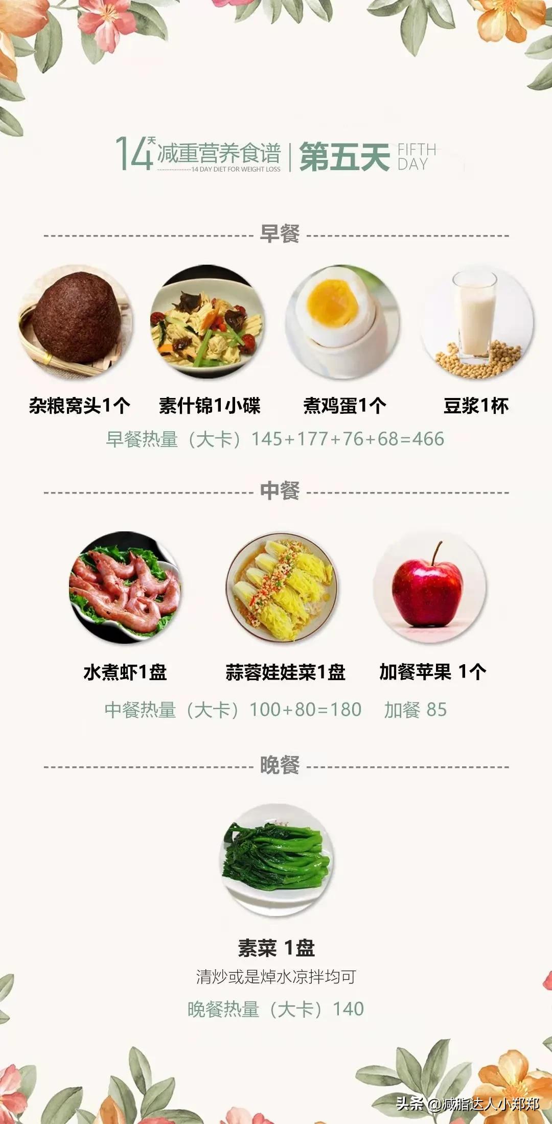 减肥食谱有哪些菜 减肥食谱有哪些呢