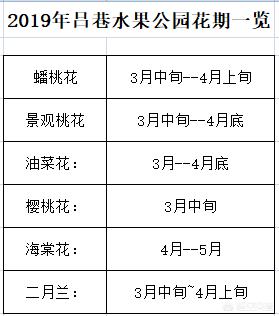 春季旅游最佳去处国内 这个季节那个地方适合旅游