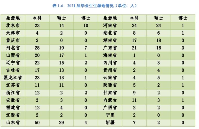 中央音乐学院2024年招生简章 中国音乐学院与中央音乐学院有什么区别吗