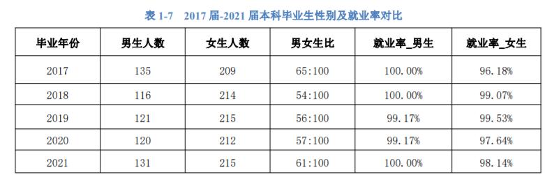 中央音乐学院2024年招生简章 中国音乐学院与中央音乐学院有什么区别吗