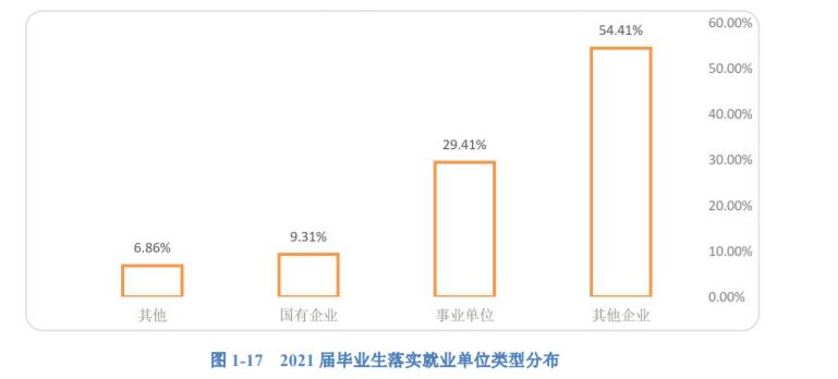 中央音乐学院2024年招生简章 中国音乐学院与中央音乐学院有什么区别吗