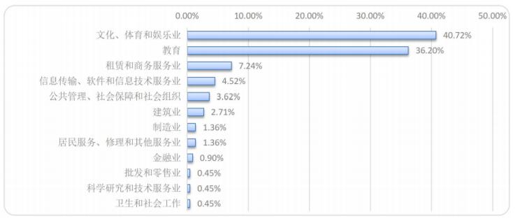 中央音乐学院2024年招生简章 中国音乐学院与中央音乐学院有什么区别吗