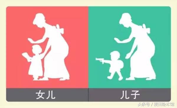 生女宝宝怎么备孕 成功率高 你觉得生儿和生女的利弊各有哪些