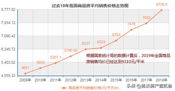 济南商河有多少个乡镇 济南有商河区吗